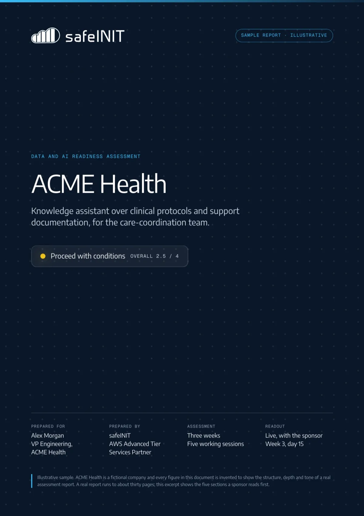 Cover: Data and AI readiness assessment for ACME Health, a fictional company, with the verdict "Proceed with conditions" and an overall score of 2.5 out of 4