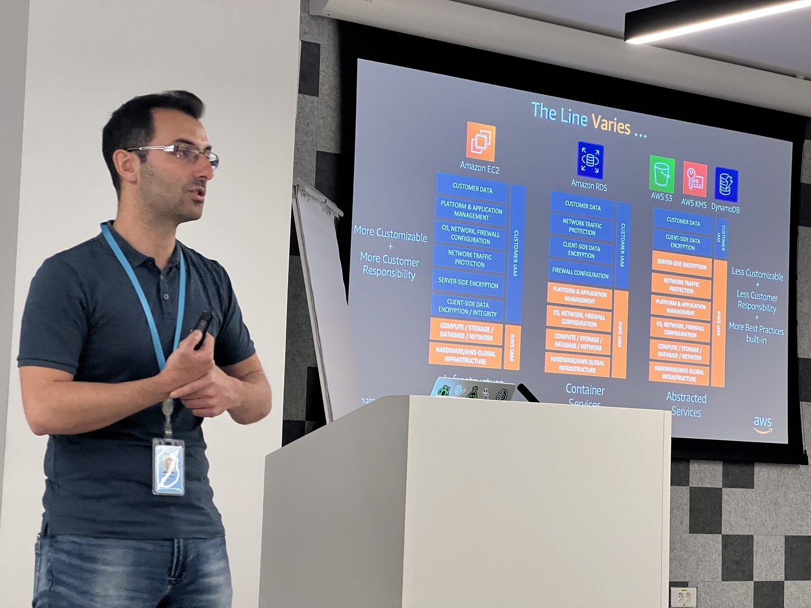 AWS Well-Architected Security session — workshop floor