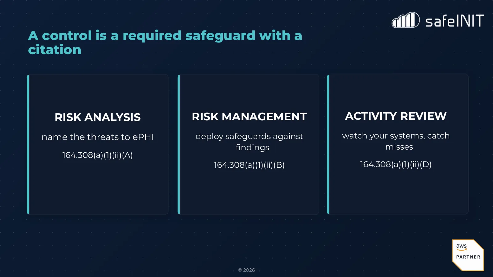 A control is a required safeguard with a citation: risk analysis 164.308(a)(1)(ii)(A), risk management 164.308(a)(1)(ii)(B), activity review 164.308(a)(1)(ii)(D)