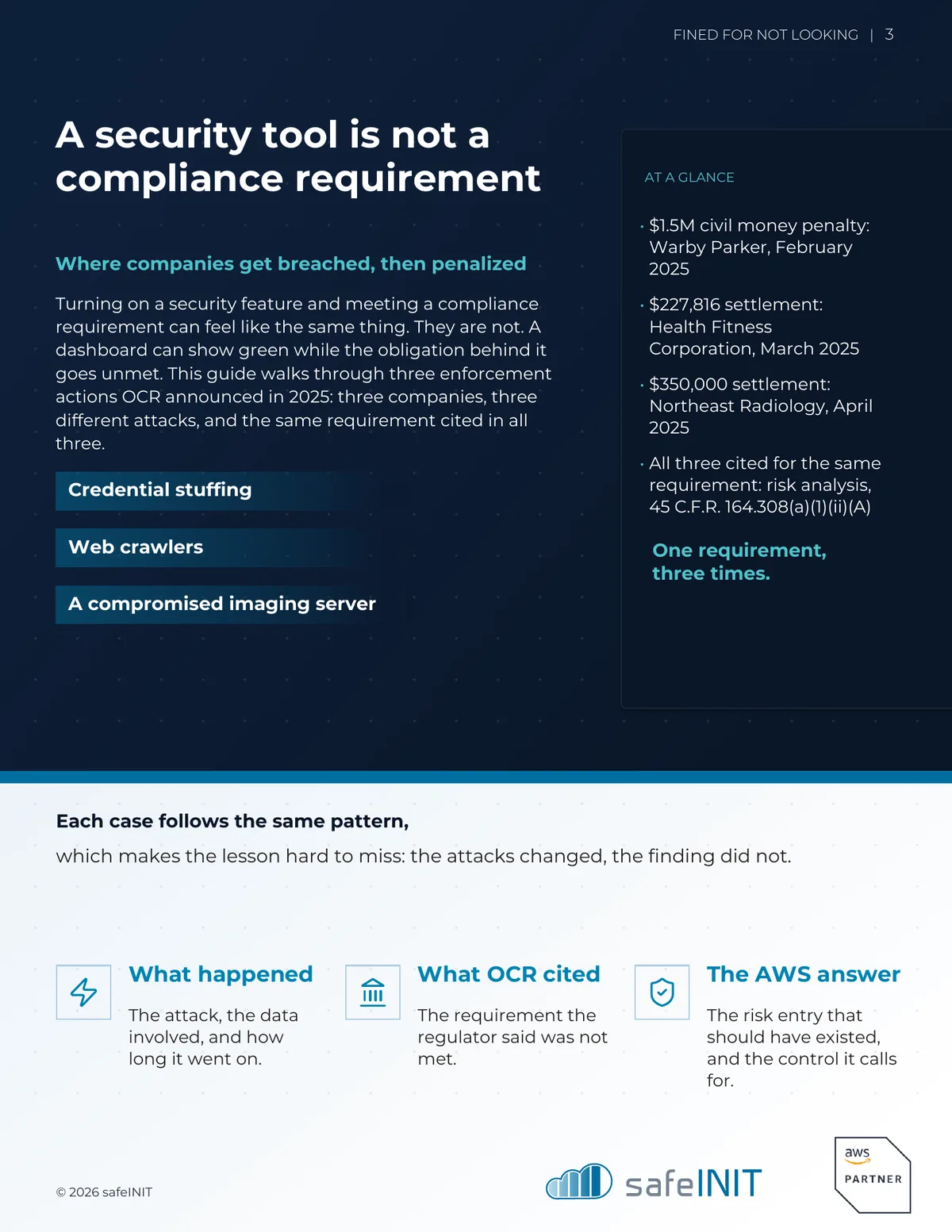 Overview page: a security tool is not a compliance requirement, with the three 2025 enforcement actions at a glance