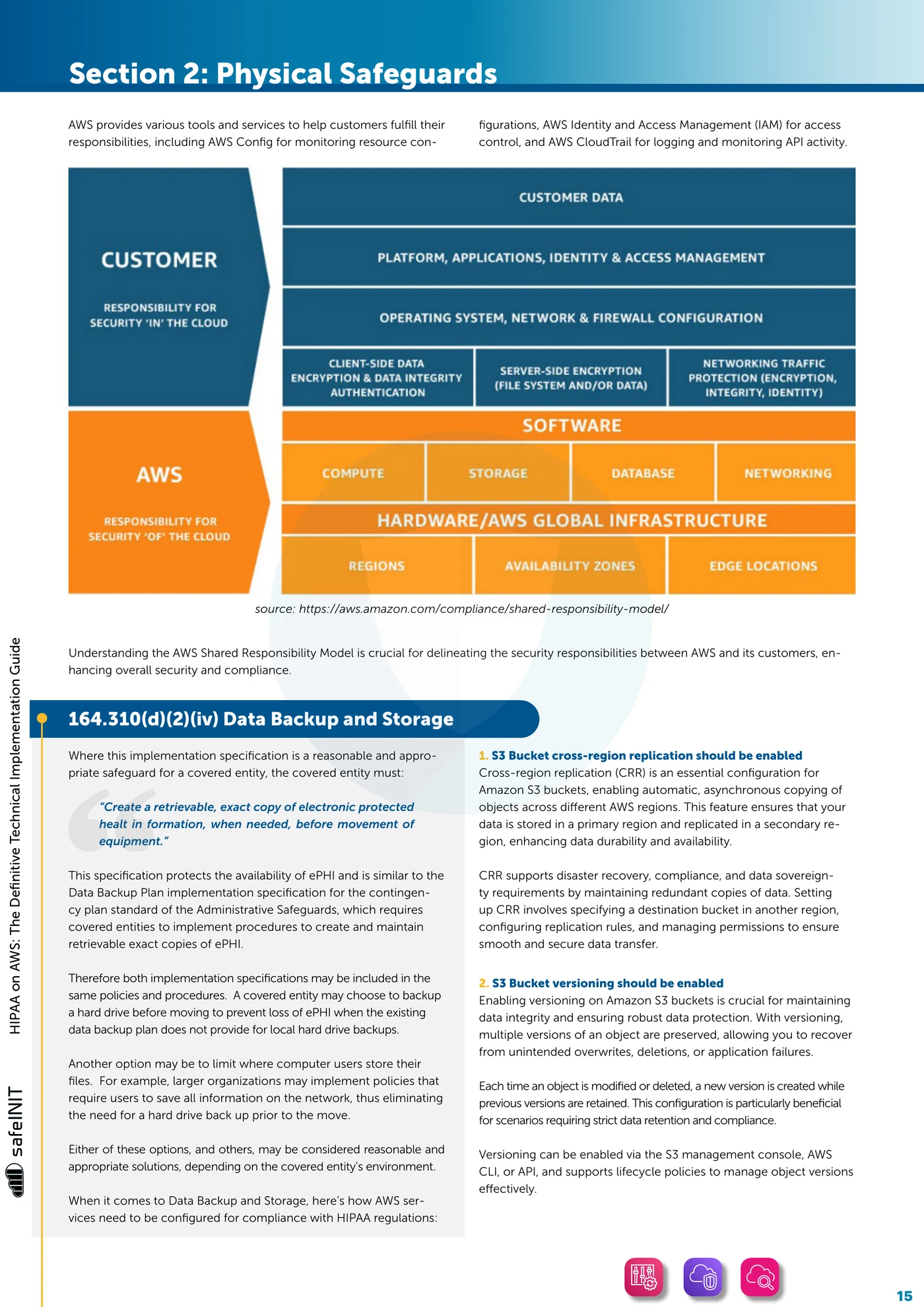 Section 2 on Physical Safeguards: AWS Shared Responsibility Model and S3 data backup